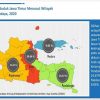 Millenial Dominasi Proporsi Warga Jatim