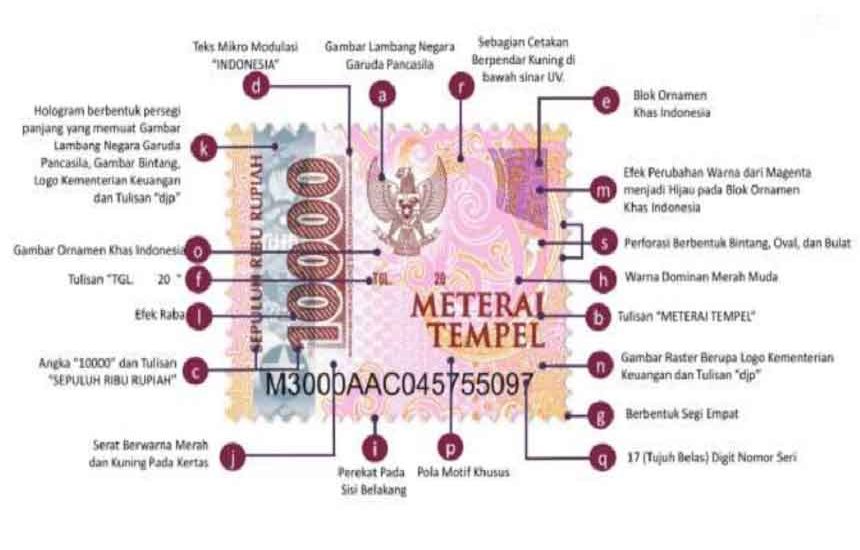 Wajah Baru Materai Tempel 2021