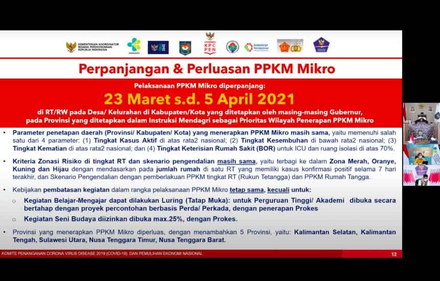 PPKM Mikro Diperpanjang dan Diperluas