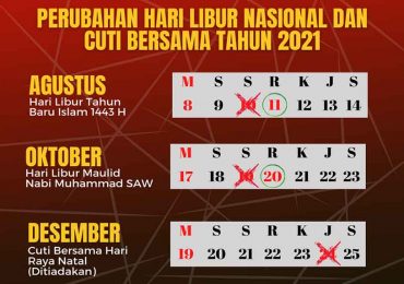 Aturan Baru Pembatasan Cuti ASN