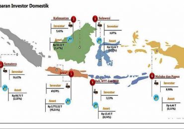 Investor Saham Tembus 4 Juta