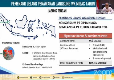 Pemenang WK Jabung Tengah dan Paus