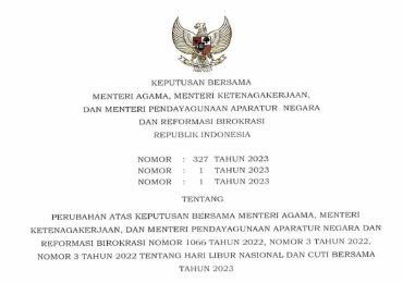 SKB Perubahan Libur Nasional dan Cuti Bersama