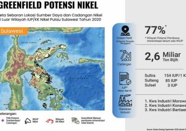 Nikel Laris Manis Pikat Investor