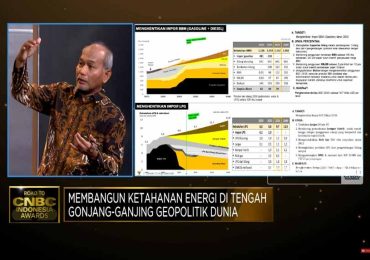 Produksi Gas untuk Kebutuhan Domestik