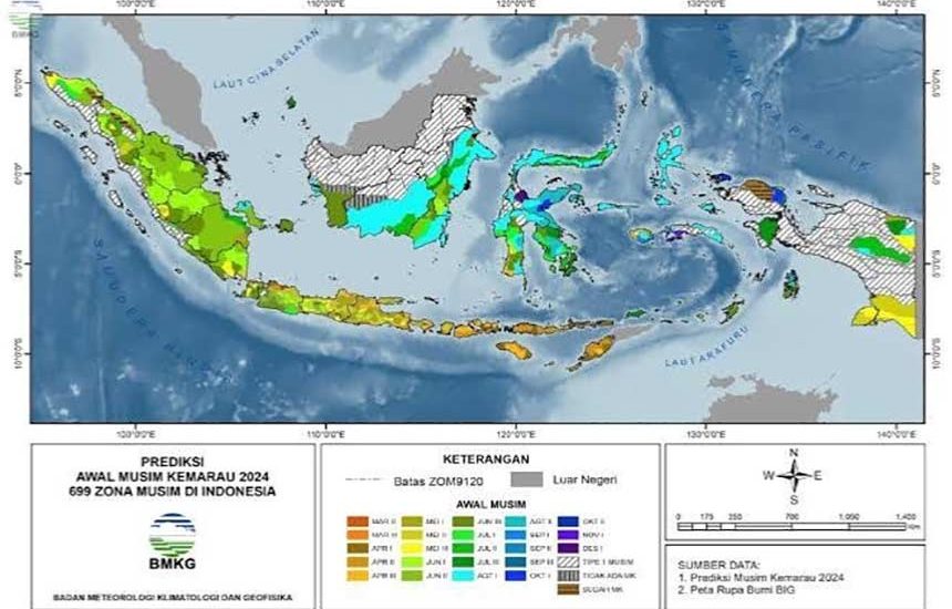 Jangan Panik dan Tetap Siaga