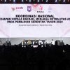 Imbau ASN Netral dan Tak Terlibat Politik