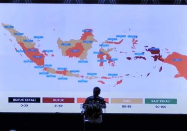 Indeks Keterbukaan Informasi di Jatim 2024 Melesat