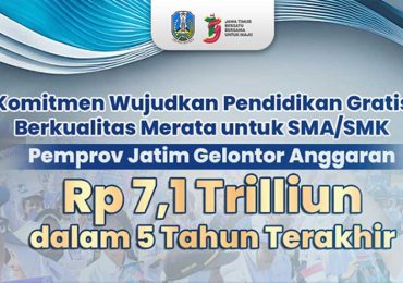 Komitmen Pendidikan Gratis Berkualitas