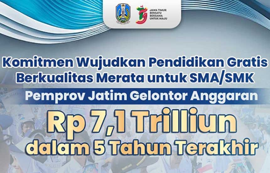 Komitmen Pendidikan Gratis Berkualitas