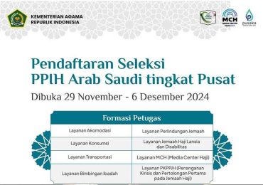 Pendaftaran Petugas Haji 2025 Dibuka